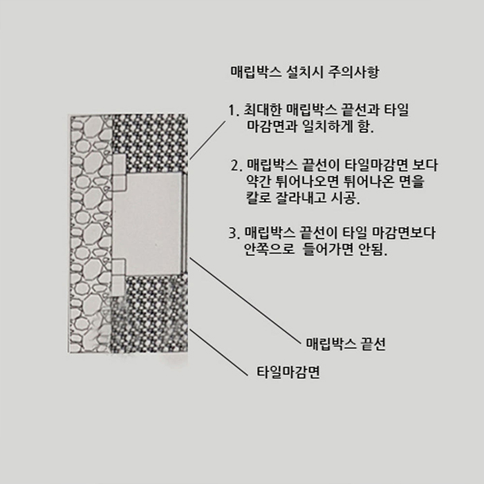ST-2048B 사각 무광 블랙 벽매립형 매립식 샤워기 샤워수전