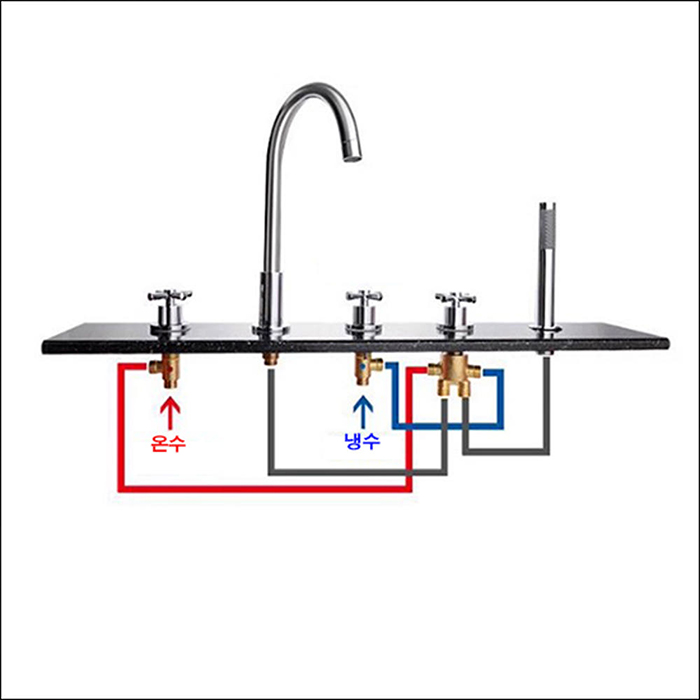 ST-05005C 유광 크롬 5홀 데크형 거위목 욕조 샤워 수전 수도꼭지